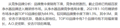 截止2021年前10月，精装修市场净水器持续增长