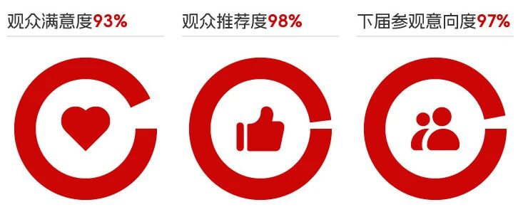 往届回顾-北京水展 watertech beijing - 2025年10月20-22日-环保水处理 | 膜与水处理 | 净水设备及配件 往届回顾-北京水展 watertech beijing - 2025年10月20-22日-环保水处理 | 膜与水处理 | 净水设备及配件