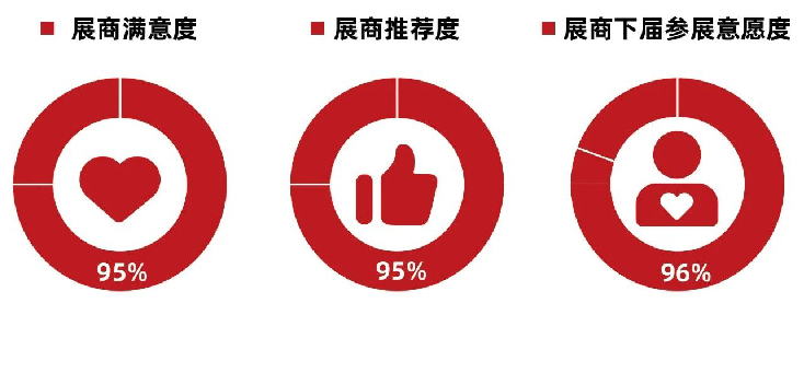 往届回顾-北京水展 watertech beijing - 2025年10月20-22日-环保水处理 | 膜与水处理 | 净水设备及配件 往届回顾-北京水展 watertech beijing - 2025年10月20-22日-环保水处理 | 膜与水处理 | 净水设备及配件